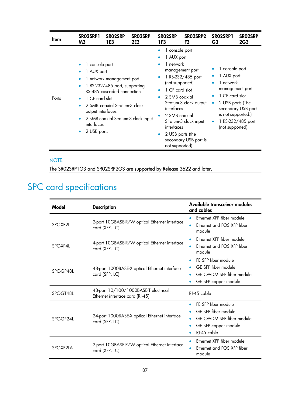 Spc card specifications | H3C Technologies H3C SR8800 User Manual | Page 97 / 135