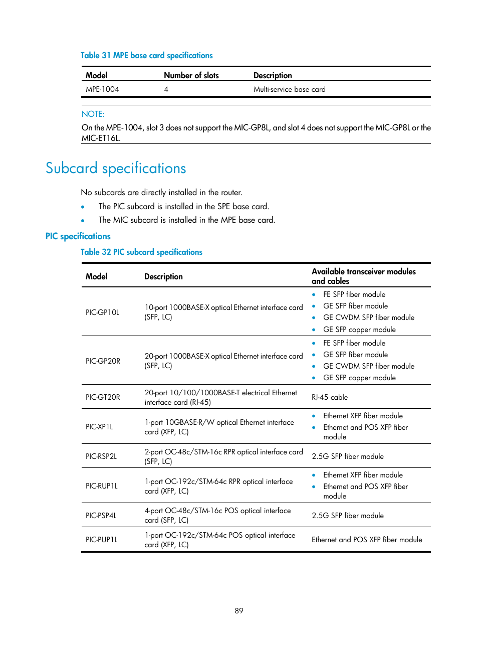 Subcard specifications, Pic specifications | H3C Technologies H3C SR8800 User Manual | Page 99 / 135