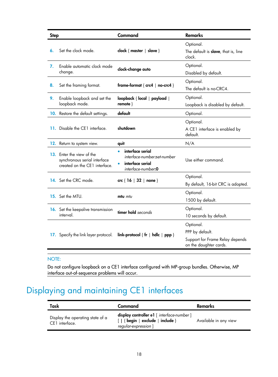 Displaying and maintaining ce1 interfaces | H3C Technologies H3C SR8800 User Manual | Page 25 / 66