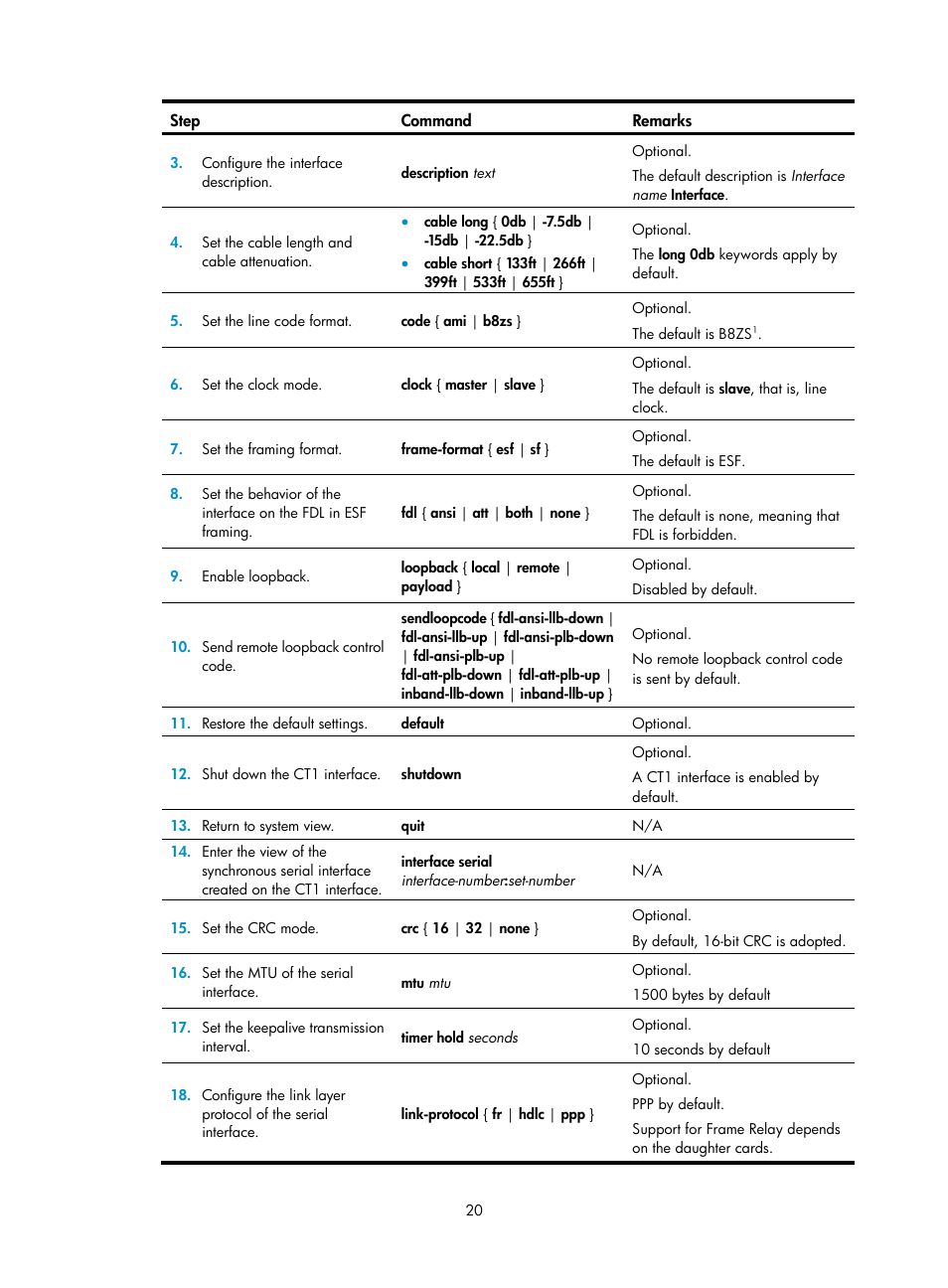 H3C Technologies H3C SR8800 User Manual | Page 27 / 66