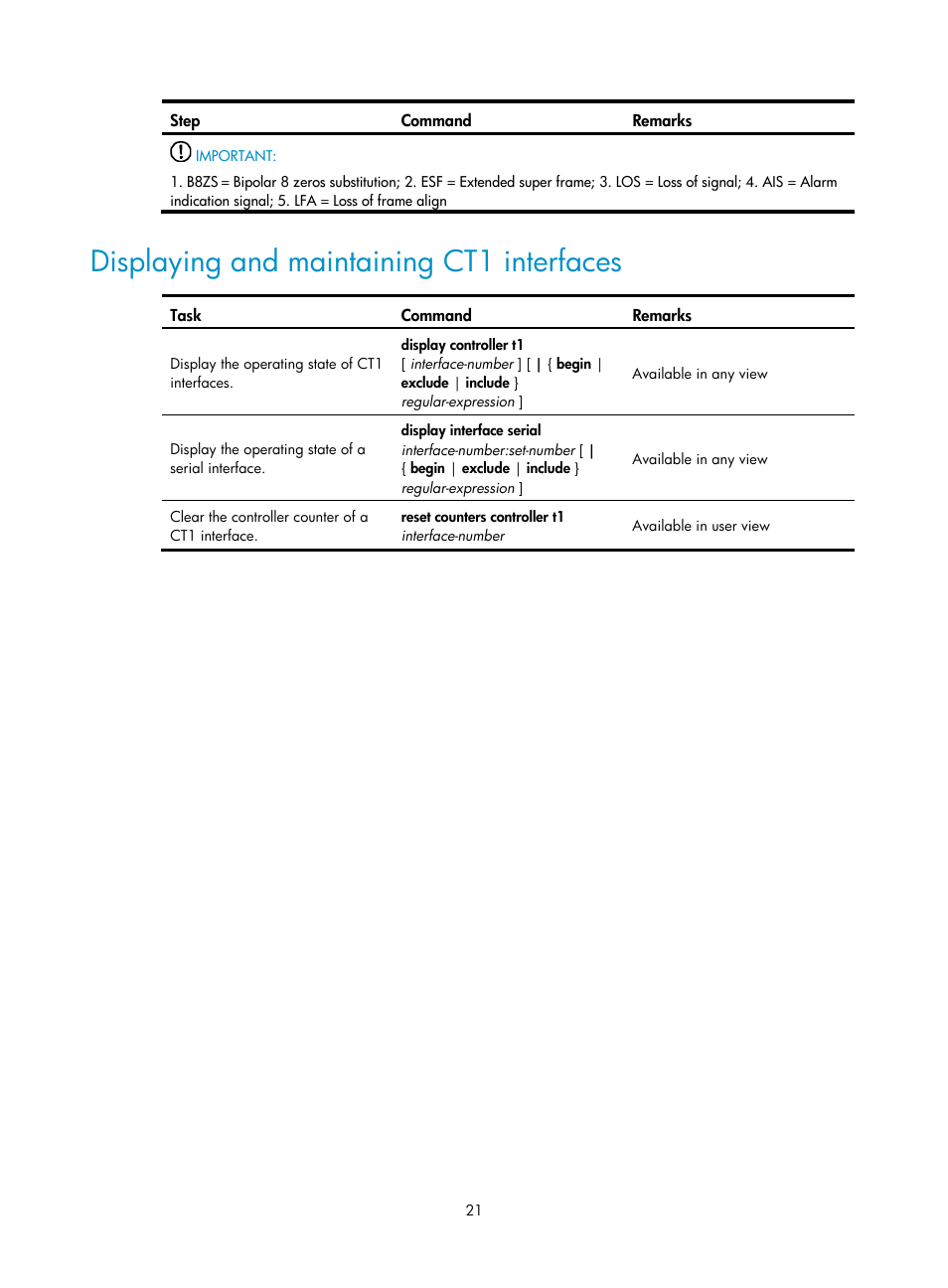 Displaying and maintaining ct1 interfaces | H3C Technologies H3C SR8800 User Manual | Page 28 / 66