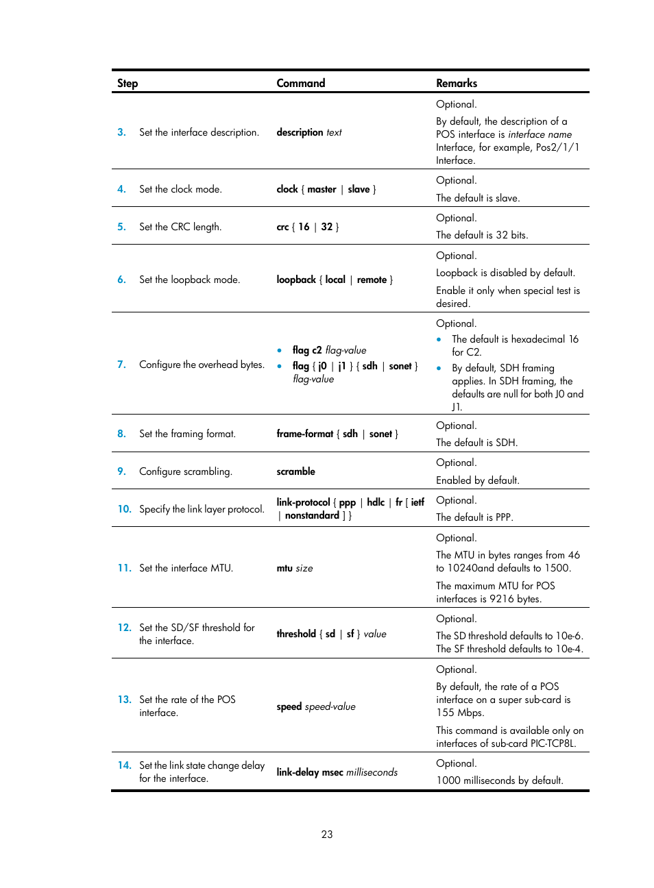 H3C Technologies H3C SR8800 User Manual | Page 30 / 66