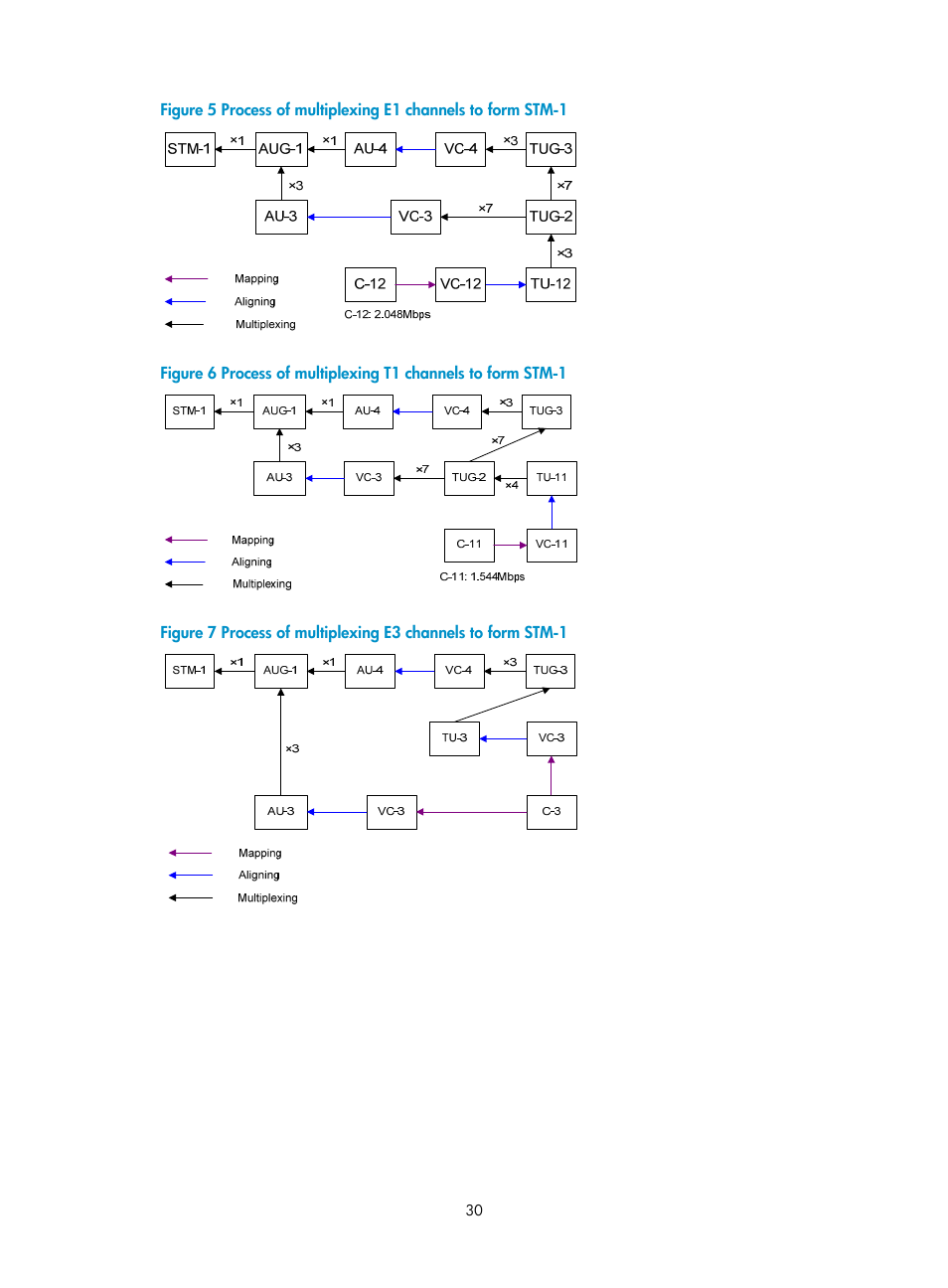 H3C Technologies H3C SR8800 User Manual | Page 37 / 66