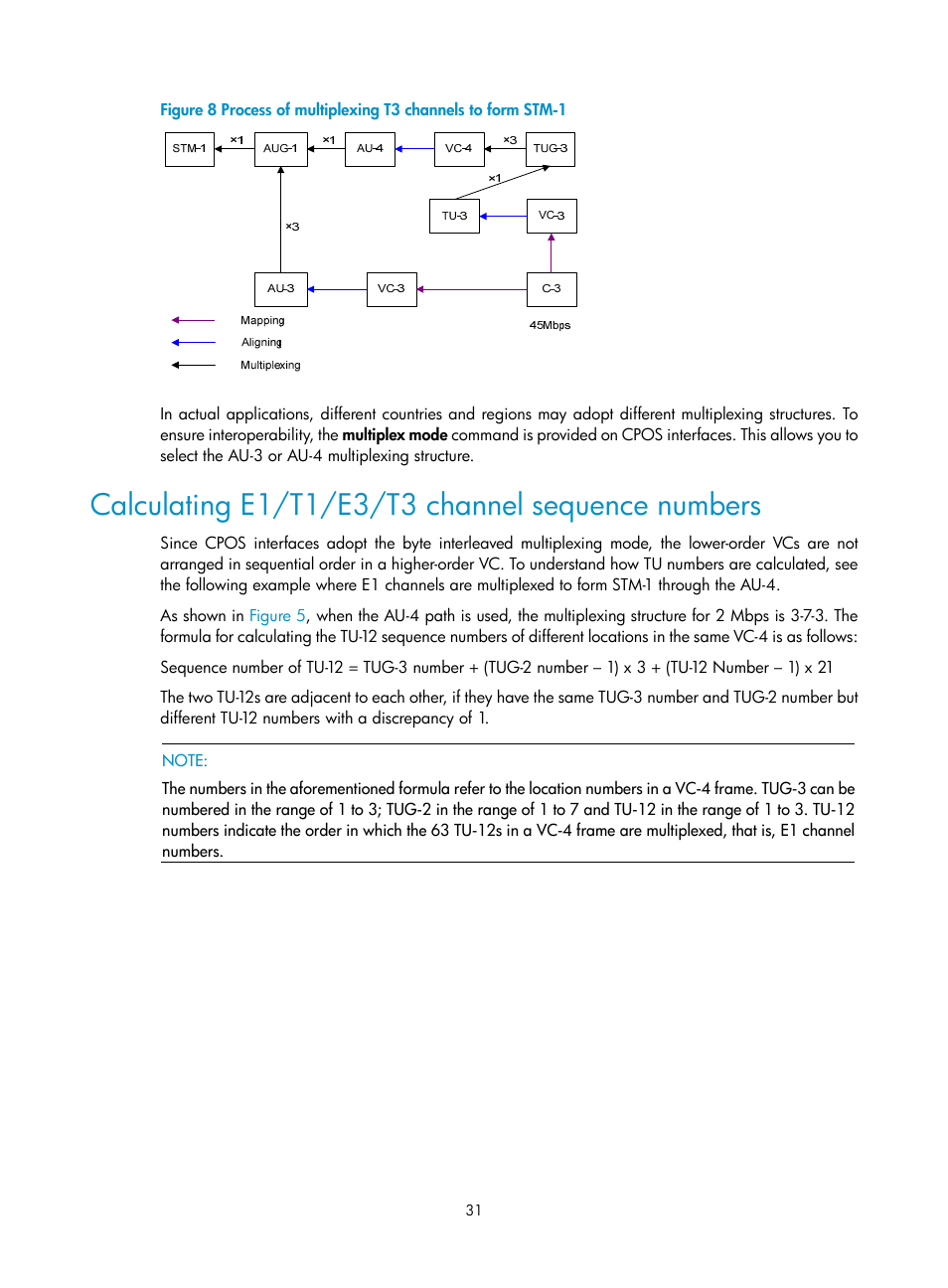 Calculating e1/t1/e3/t3 channel sequence numbers | H3C Technologies H3C SR8800 User Manual | Page 38 / 66