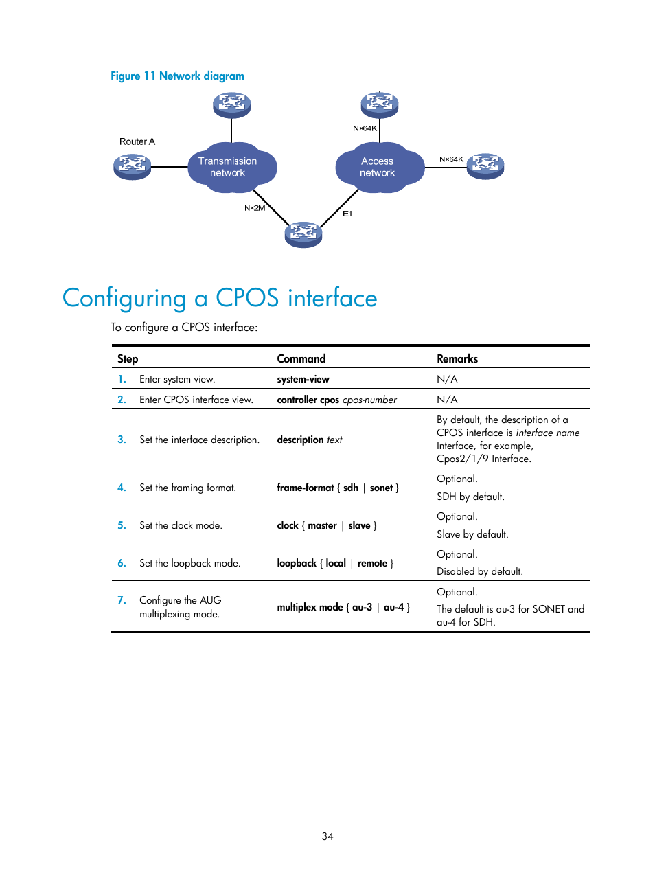 Configuring a cpos interface | H3C Technologies H3C SR8800 User Manual | Page 41 / 66