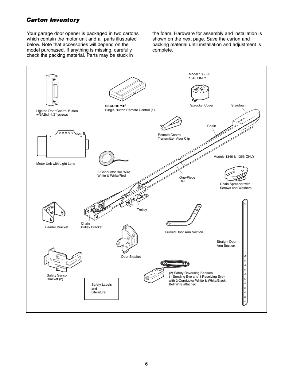Carton inventory | Chamberlain 1300 User Manual | Page 6 / 40