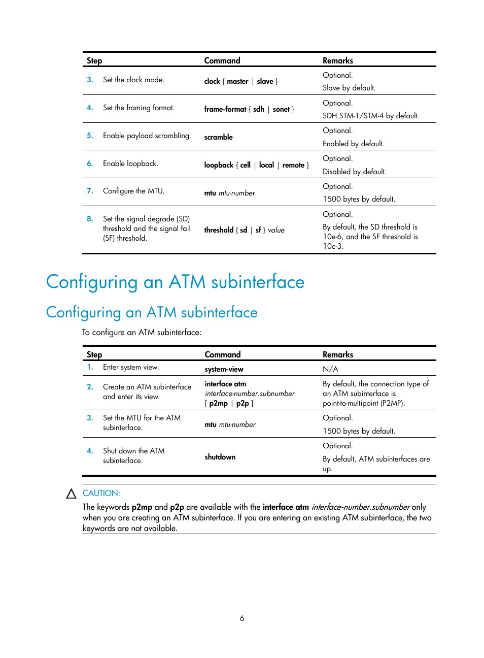 Configuring an atm subinterface | H3C Technologies H3C SR8800 User Manual | Page 14 / 78