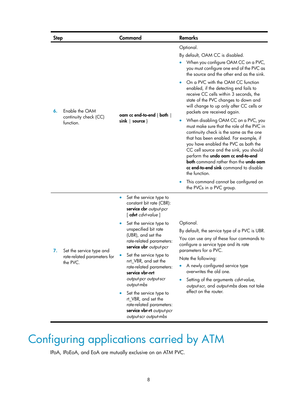 Configuring applications carried by atm | H3C Technologies H3C SR8800 User Manual | Page 16 / 78