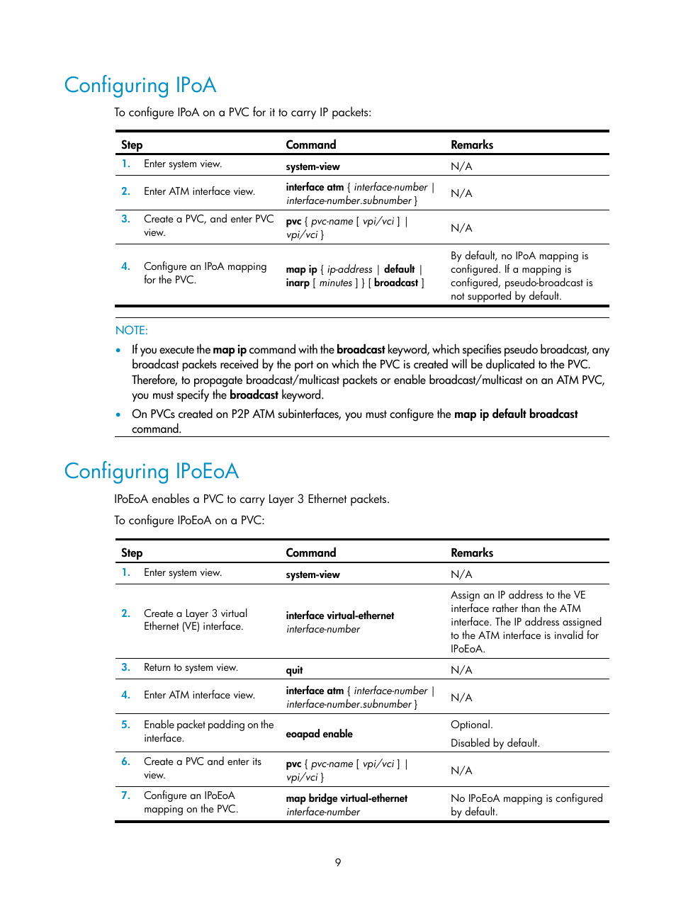 Configuring ipoa, Configuring ipoeoa | H3C Technologies H3C SR8800 User Manual | Page 17 / 78