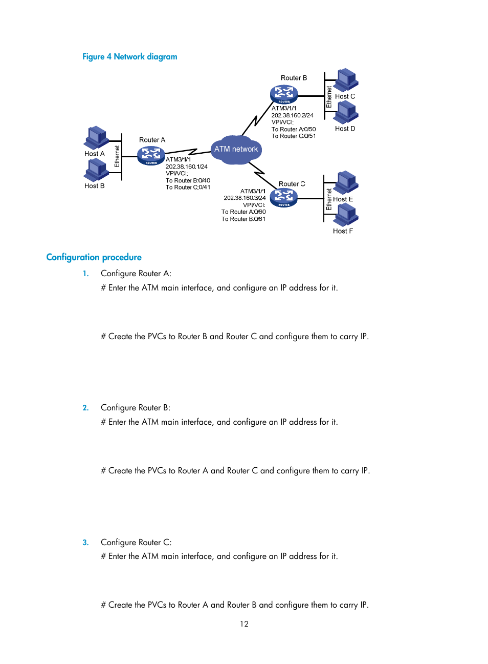 Configuration procedure | H3C Technologies H3C SR8800 User Manual | Page 20 / 78