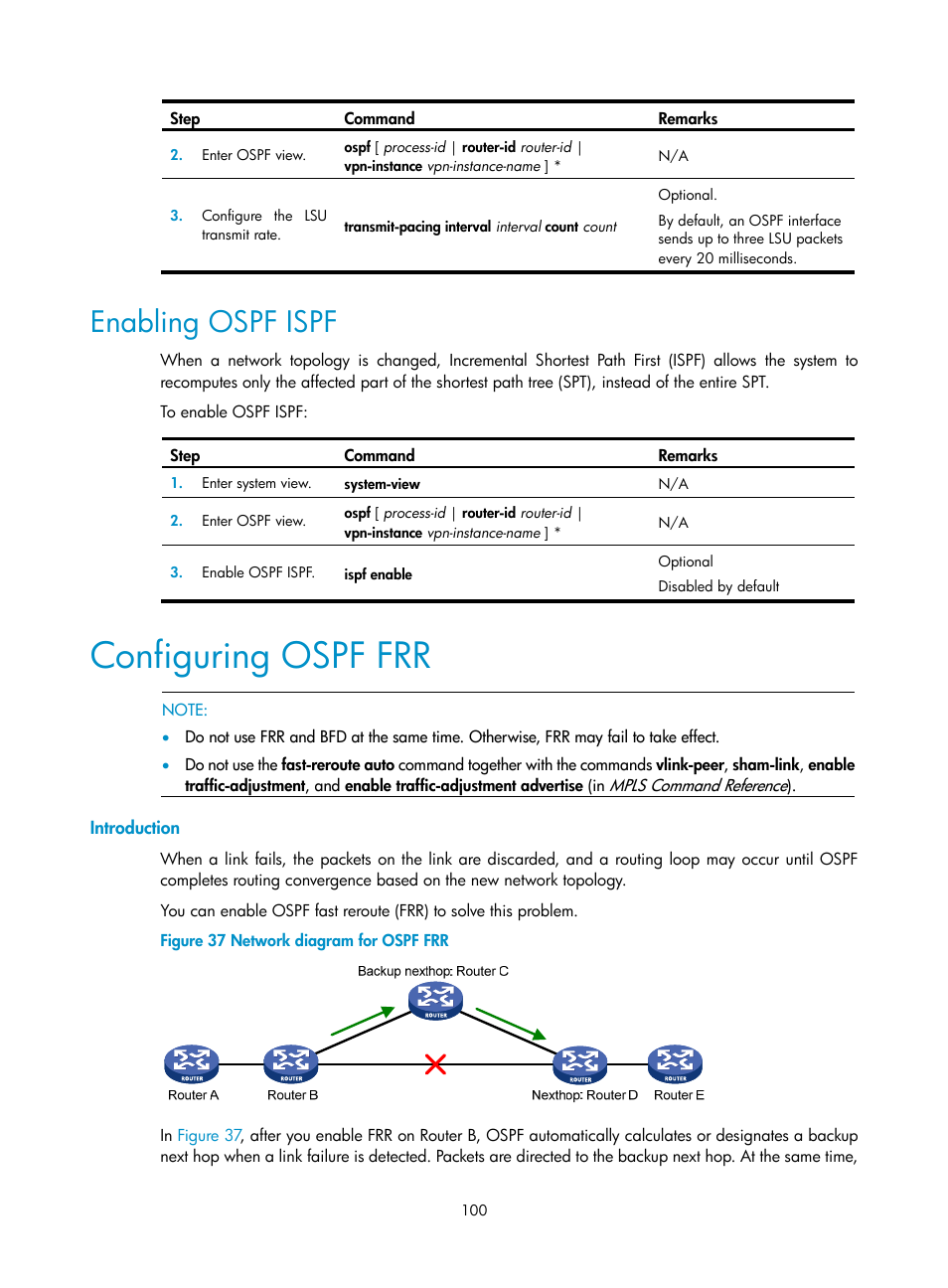 Enabling ospf ispf, Configuring ospf frr, Introduction | H3C Technologies H3C SR8800 User Manual | Page 116 / 431