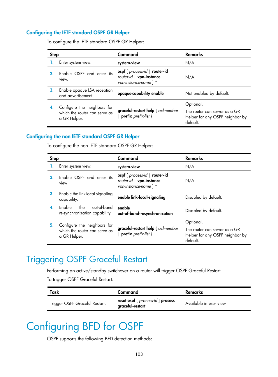 Configuring the ietf standard ospf gr helper, Configuring the non ietf standard ospf gr helper, Triggering ospf graceful restart | Configuring bfd for ospf | H3C Technologies H3C SR8800 User Manual | Page 119 / 431