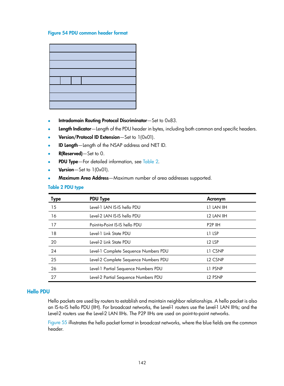 Hello pdu | H3C Technologies H3C SR8800 User Manual | Page 158 / 431