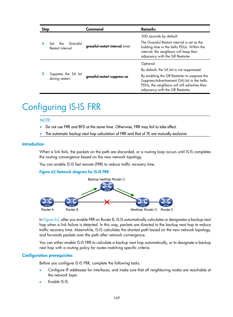 Configuring is-is frr, Introduction, Configuration prerequisites | H3C Technologies H3C SR8800 User Manual | Page 185 / 431