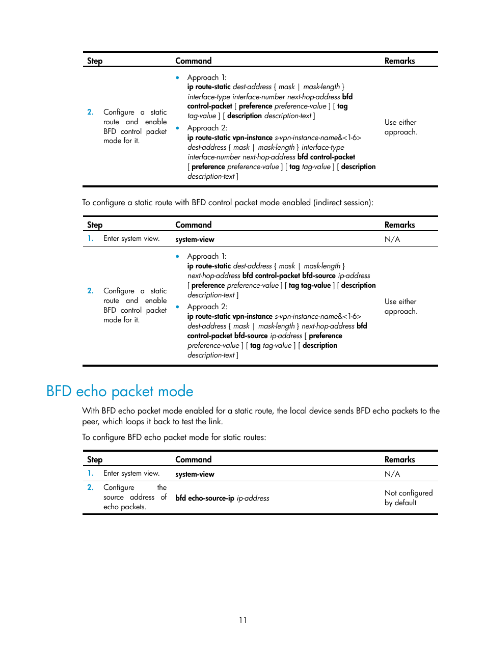 Bfd echo packet mode | H3C Technologies H3C SR8800 User Manual | Page 27 / 431