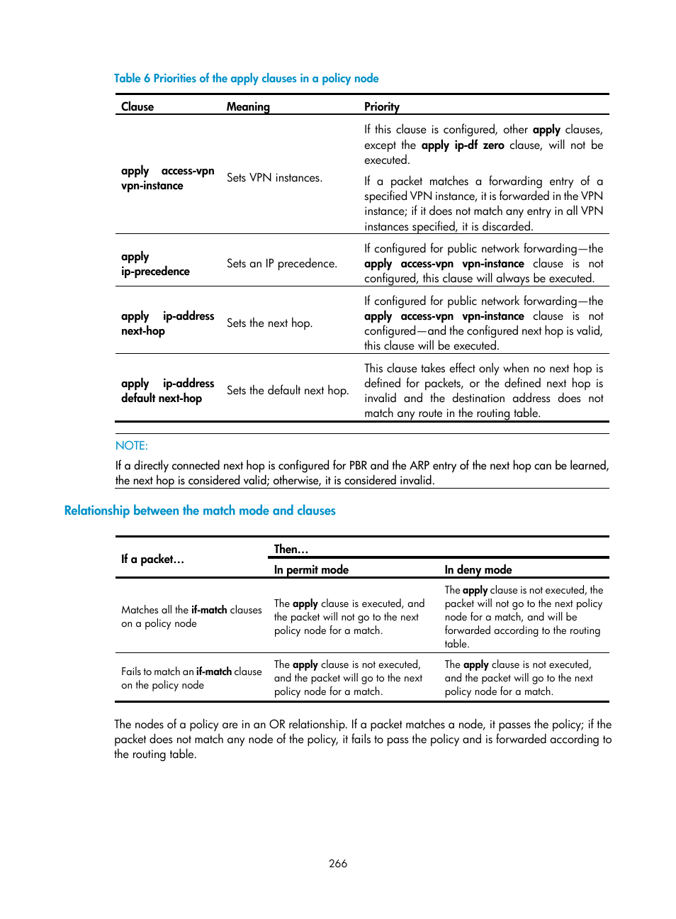 Relationship between the match mode and clauses | H3C Technologies H3C SR8800 User Manual | Page 282 / 431