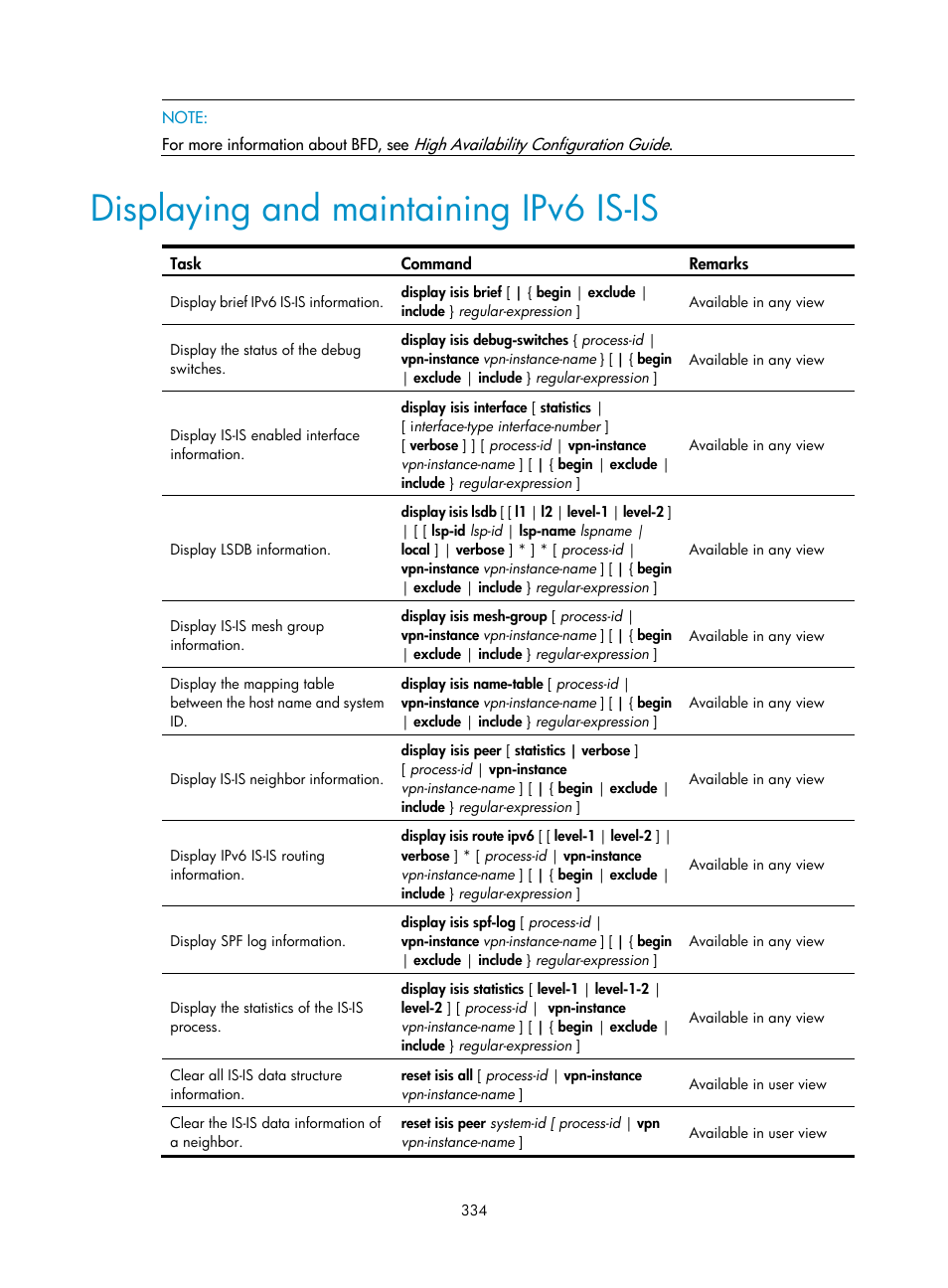 Displaying and maintaining ipv6 is-is | H3C Technologies H3C SR8800 User Manual | Page 350 / 431