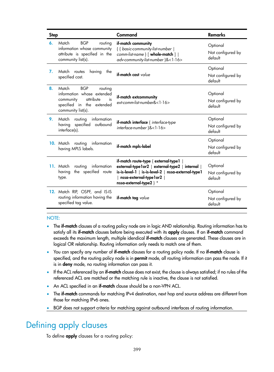 Defining apply clauses | H3C Technologies H3C SR8800 User Manual | Page 415 / 431