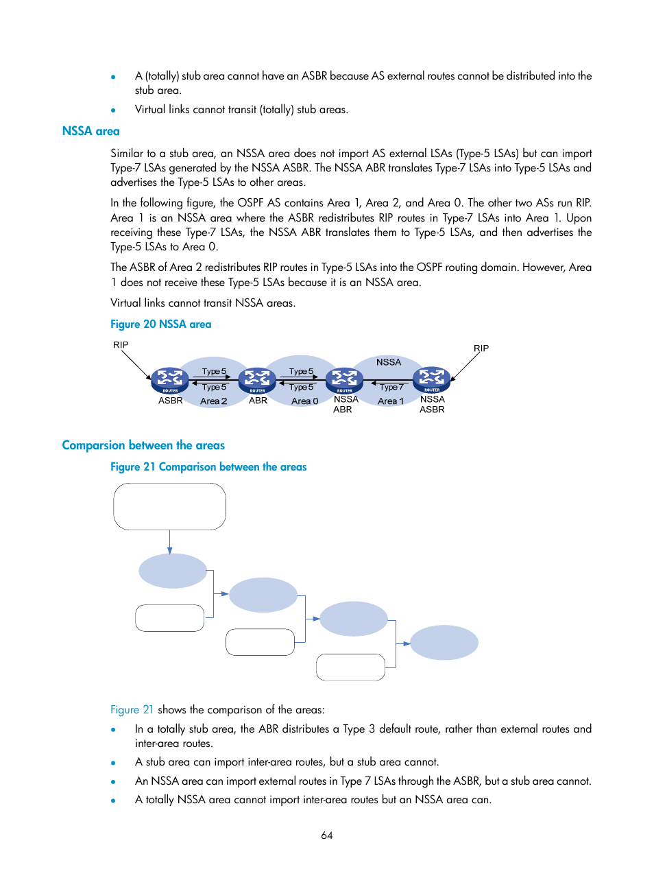 Nssa area, Comparsion between the areas | H3C Technologies H3C SR8800 User Manual | Page 80 / 431