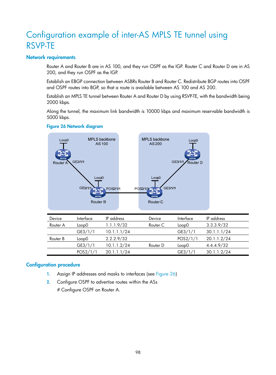 Network requirements, Configuration procedure | H3C Technologies H3C SR8800 User Manual | Page 109 / 410