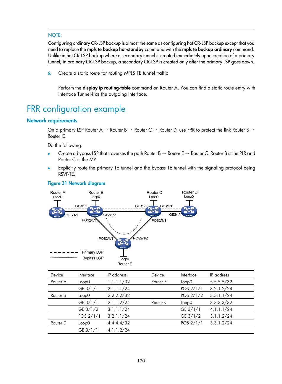 Frr configuration example, Network requirements | H3C Technologies H3C SR8800 User Manual | Page 131 / 410