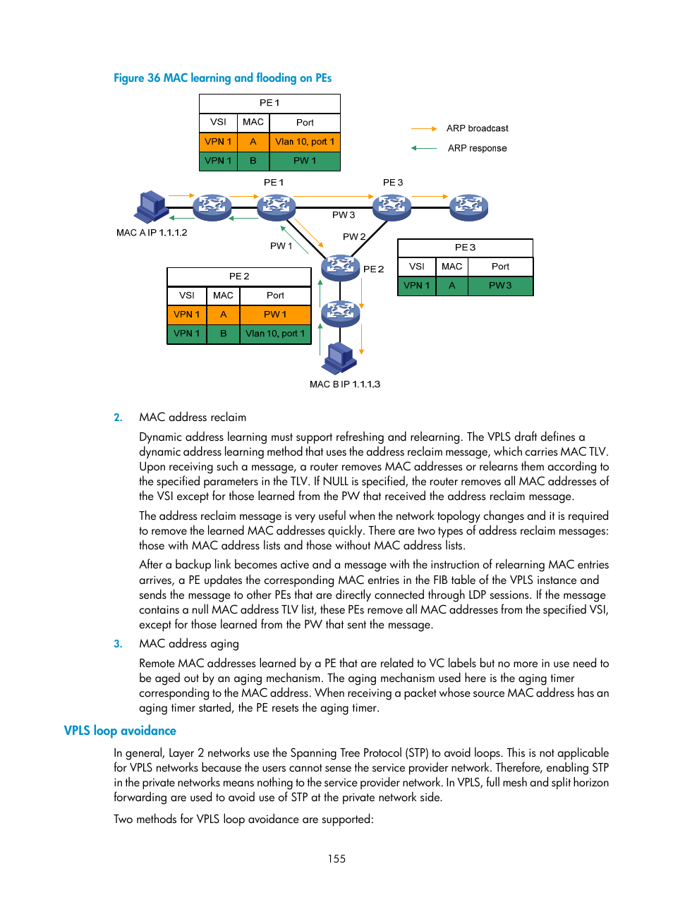 Vpls loop avoidance | H3C Technologies H3C SR8800 User Manual | Page 166 / 410