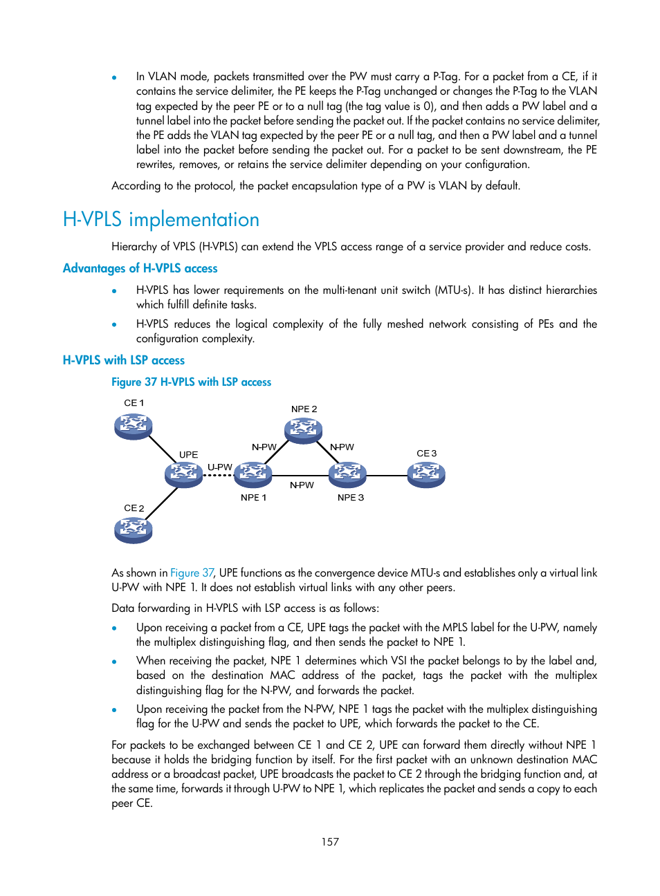 H-vpls implementation, Advantages of h-vpls access, H-vpls with lsp access | H3C Technologies H3C SR8800 User Manual | Page 168 / 410