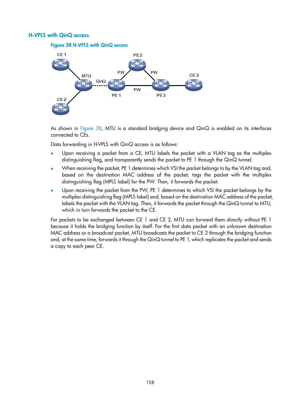 H-vpls with qinq access | H3C Technologies H3C SR8800 User Manual | Page 169 / 410