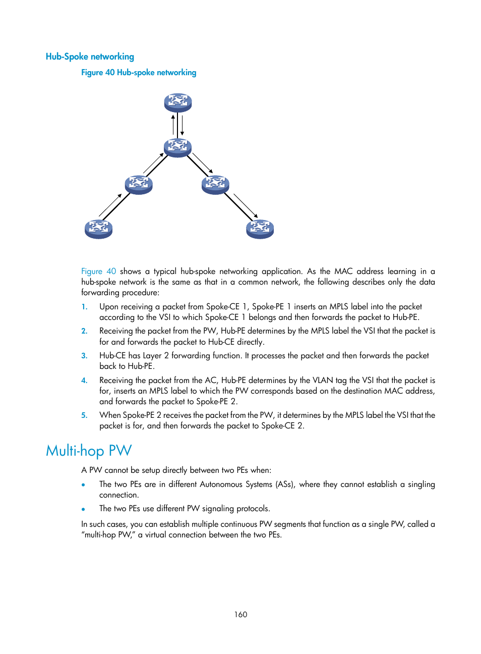 Hub-spoke networking, Multi-hop pw | H3C Technologies H3C SR8800 User Manual | Page 171 / 410