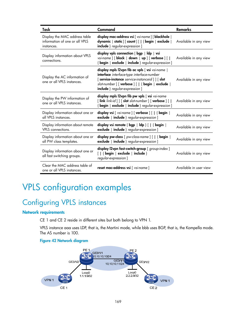 Vpls configuration examples, Configuring vpls instances, Network requirements | H3C Technologies H3C SR8800 User Manual | Page 180 / 410