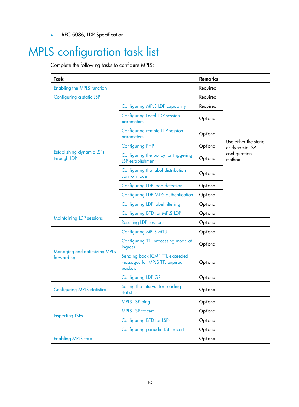 Mpls configuration task list | H3C Technologies H3C SR8800 User Manual | Page 21 / 410