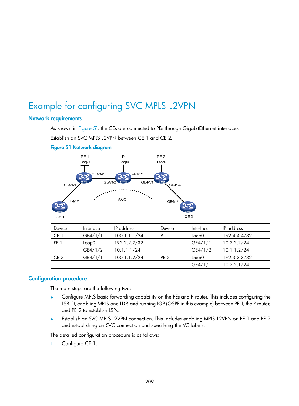 Example for configuring svc mpls l2vpn, Network requirements, Configuration procedure | H3C Technologies H3C SR8800 User Manual | Page 220 / 410