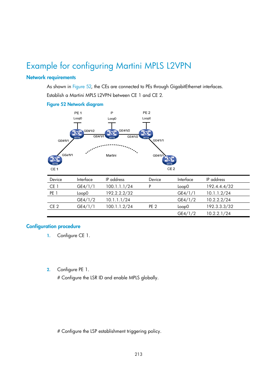 Example for configuring martini mpls l2vpn, Network requirements, Configuration procedure | H3C Technologies H3C SR8800 User Manual | Page 224 / 410