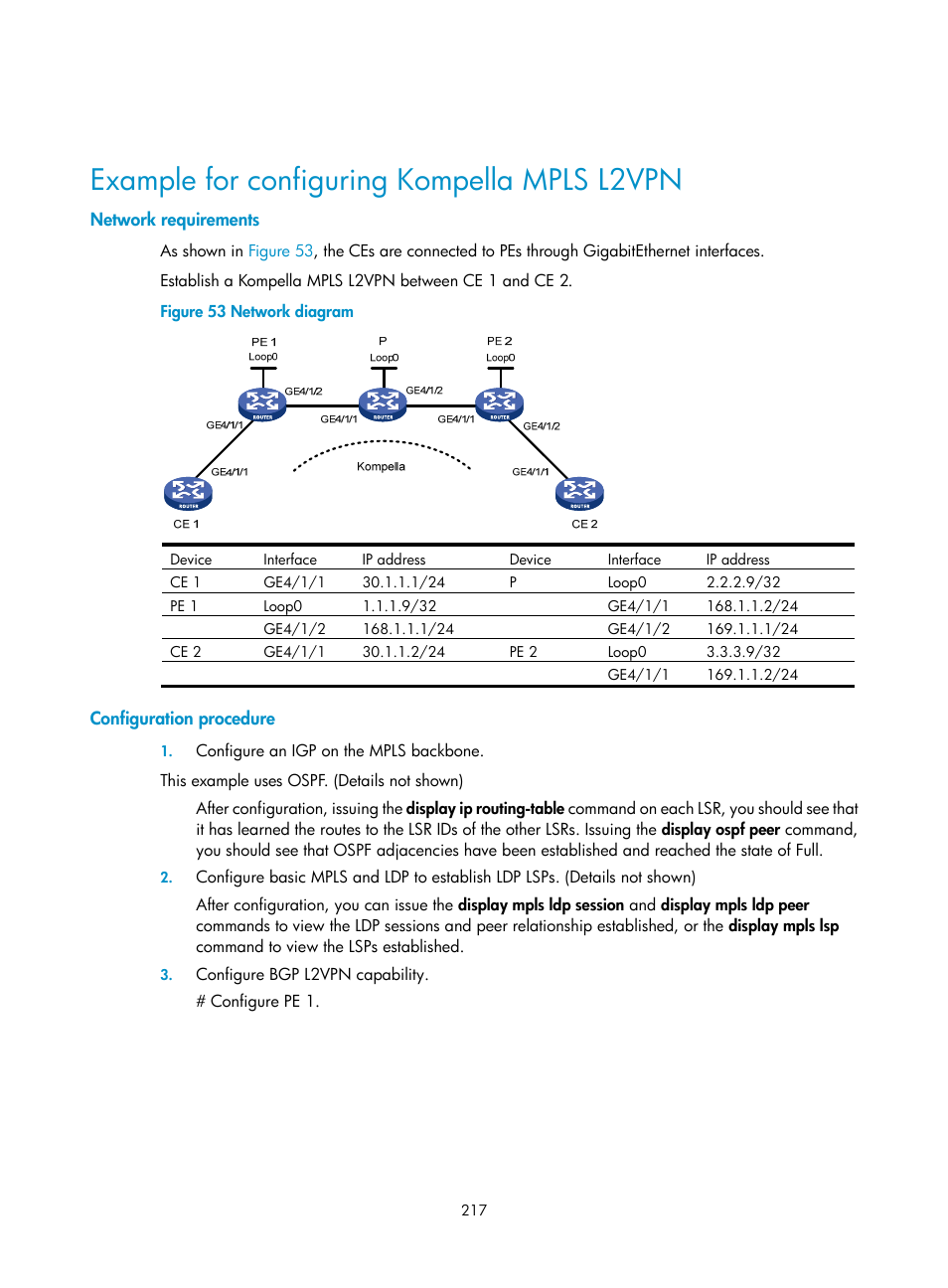 Example for configuring kompella mpls l2vpn, Network requirements, Configuration procedure | H3C Technologies H3C SR8800 User Manual | Page 228 / 410