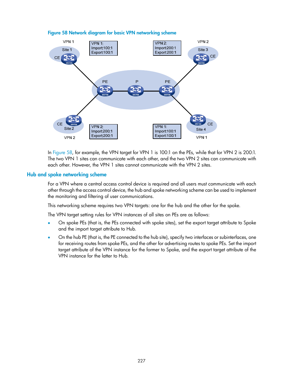 Hub and spoke networking scheme | H3C Technologies H3C SR8800 User Manual | Page 238 / 410