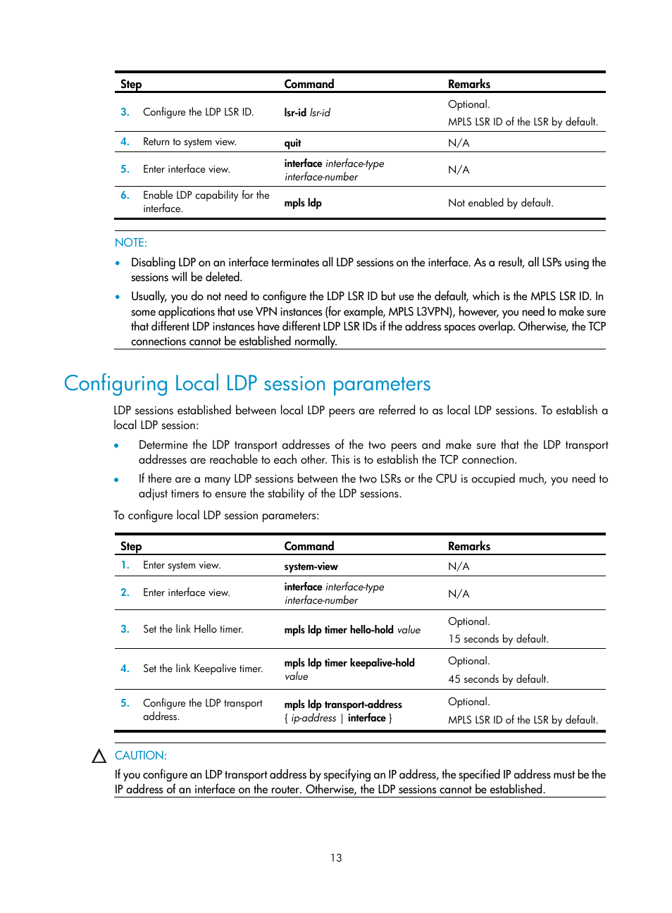 Configuring local ldp session parameters | H3C Technologies H3C SR8800 User Manual | Page 24 / 410