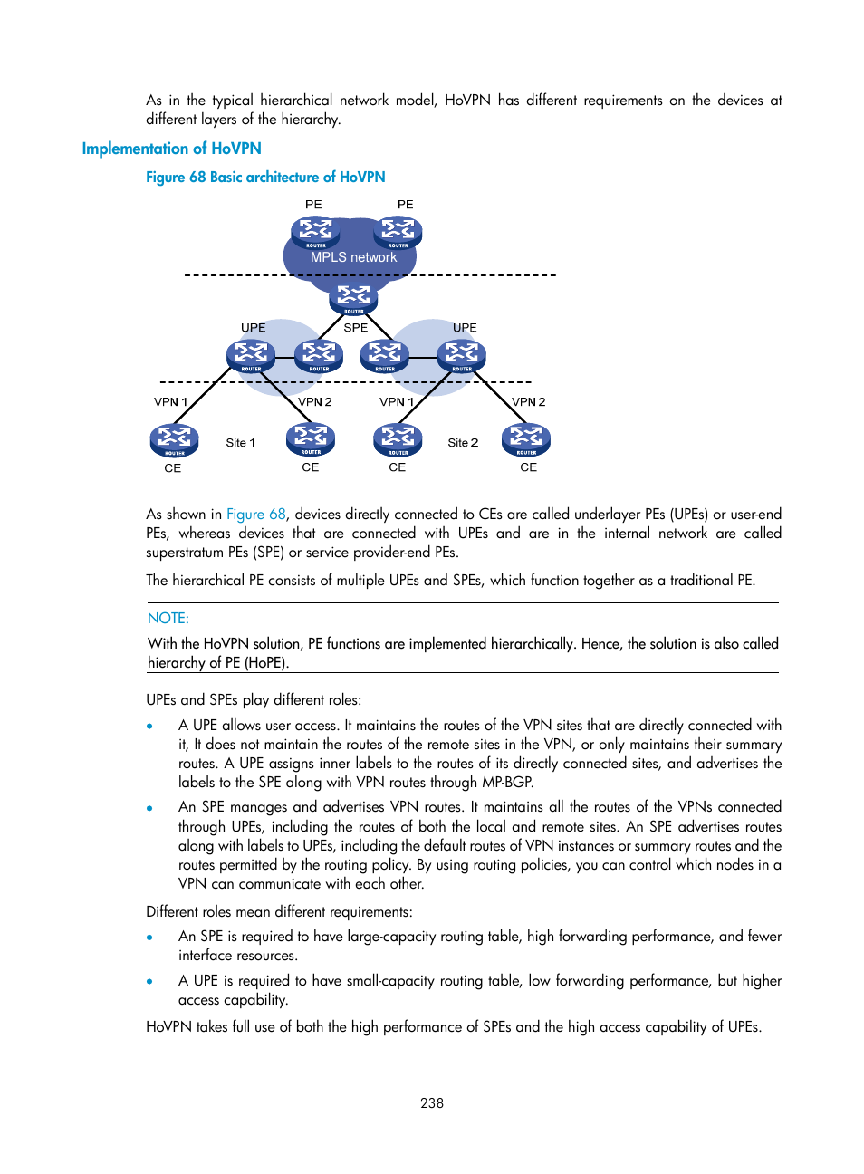 Implementation of hovpn | H3C Technologies H3C SR8800 User Manual | Page 249 / 410