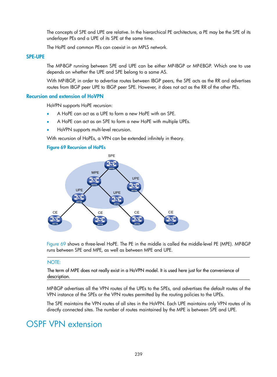 Spe-upe, Recursion and extension of hovpn, Ospf vpn extension | H3C Technologies H3C SR8800 User Manual | Page 250 / 410