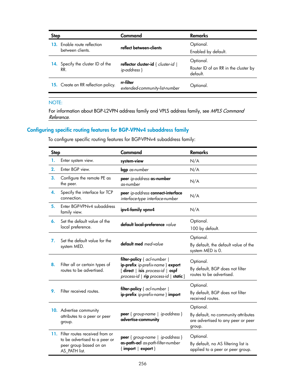 H3C Technologies H3C SR8800 User Manual | Page 267 / 410