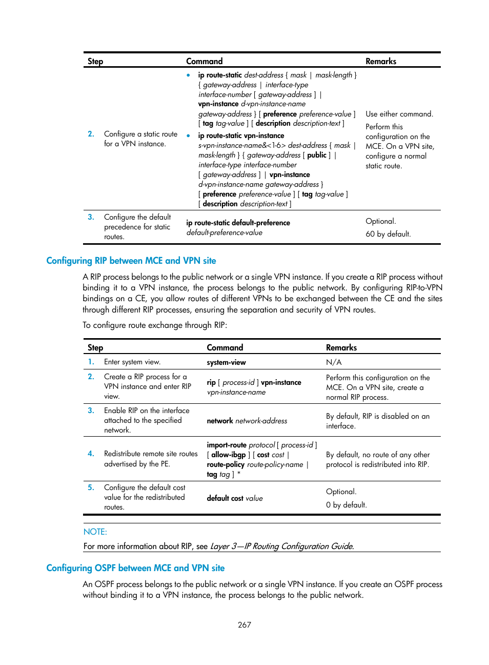 Configuring rip between mce and vpn site, Configuring ospf between mce and vpn site | H3C Technologies H3C SR8800 User Manual | Page 278 / 410