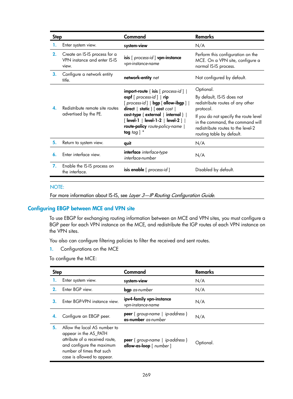Configuring ebgp between mce and vpn site | H3C Technologies H3C SR8800 User Manual | Page 280 / 410