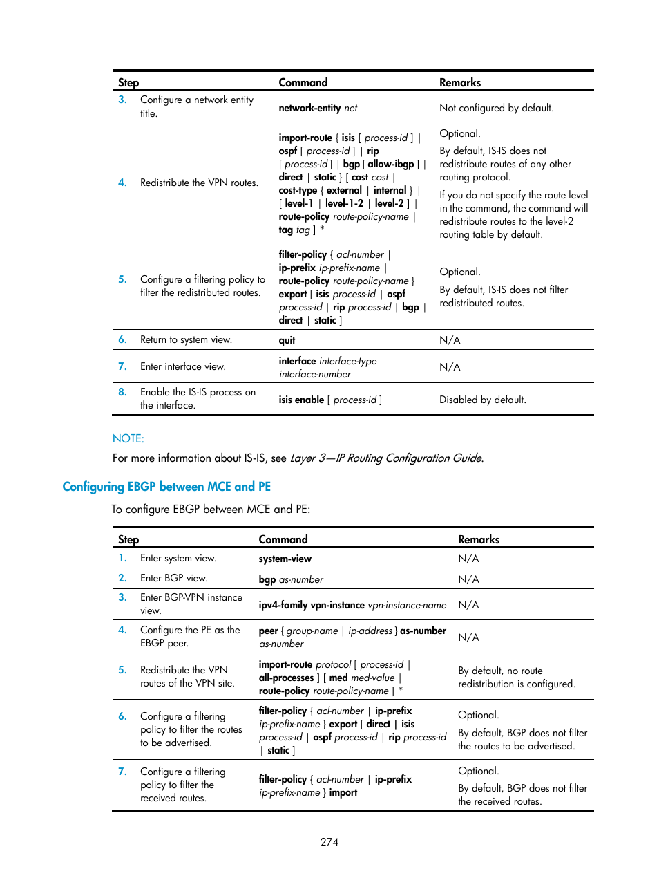 Configuring ebgp between mce and pe | H3C Technologies H3C SR8800 User Manual | Page 285 / 410