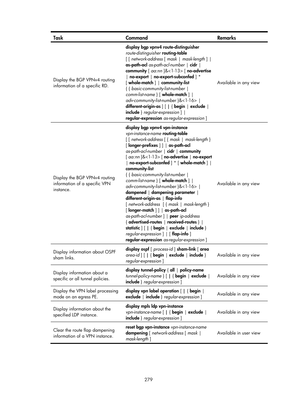 H3C Technologies H3C SR8800 User Manual | Page 290 / 410