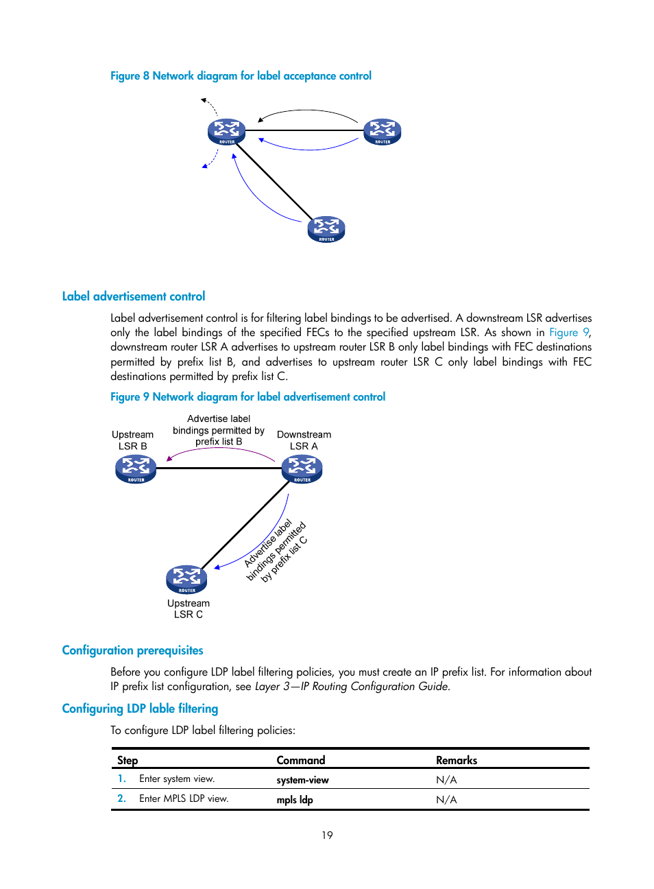 Label advertisement control, Configuration prerequisites, Configuring ldp lable filtering | H3C Technologies H3C SR8800 User Manual | Page 30 / 410