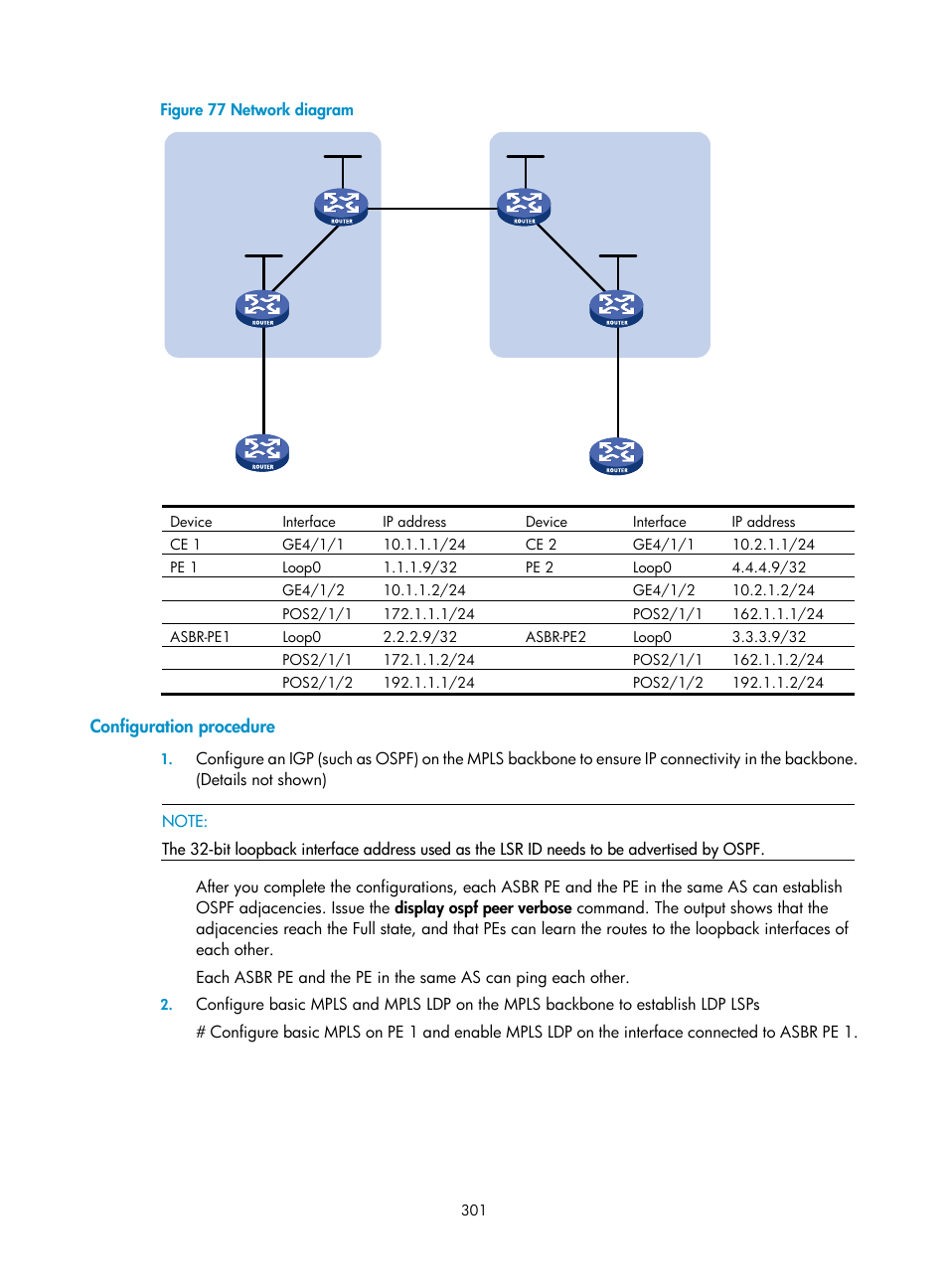 Configuration procedure | H3C Technologies H3C SR8800 User Manual | Page 312 / 410