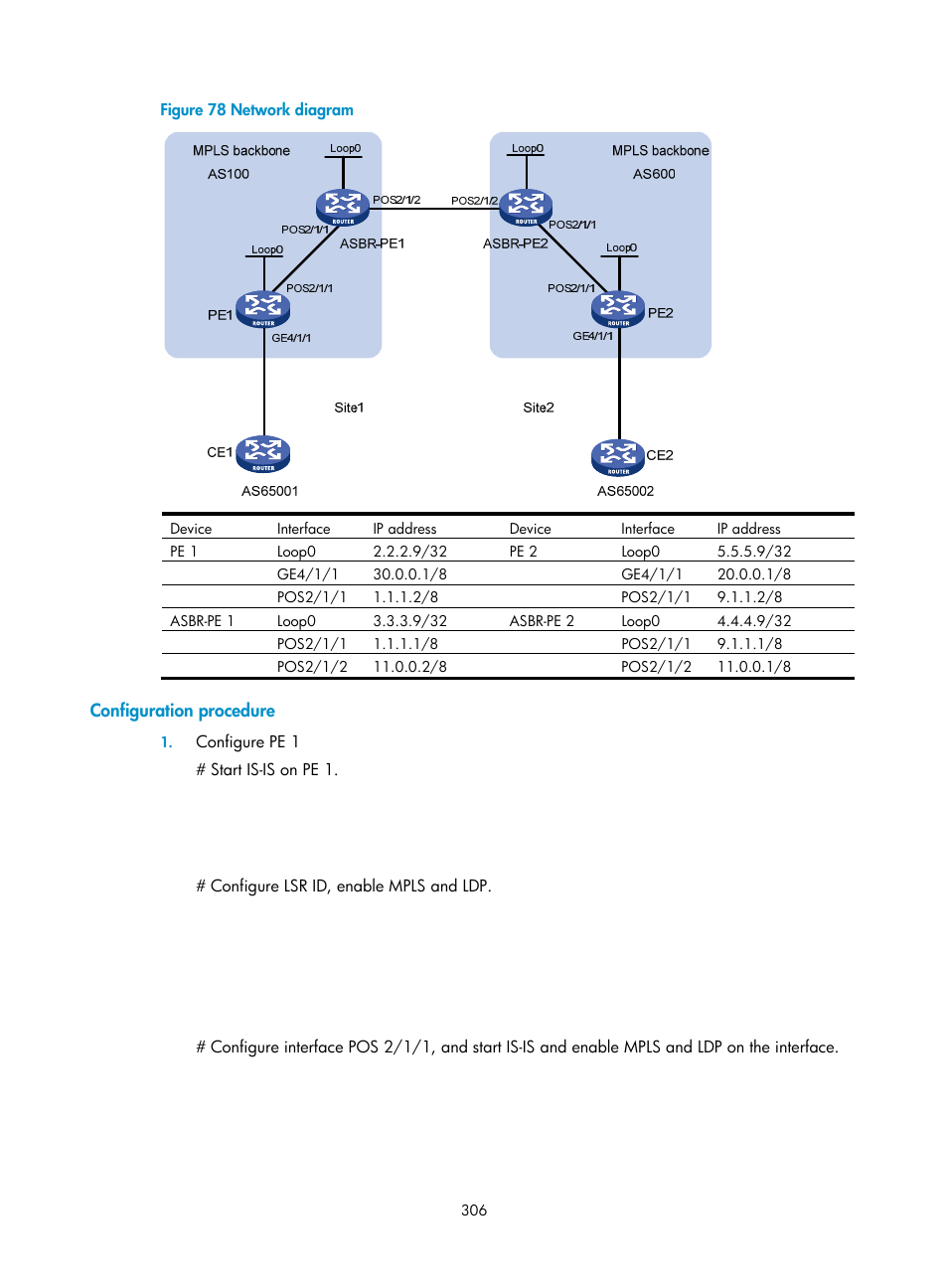 Configuration procedure | H3C Technologies H3C SR8800 User Manual | Page 317 / 410