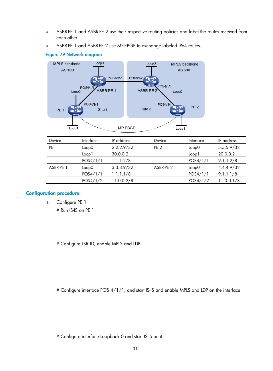 Configuration procedure | H3C Technologies H3C SR8800 User Manual | Page 322 / 410