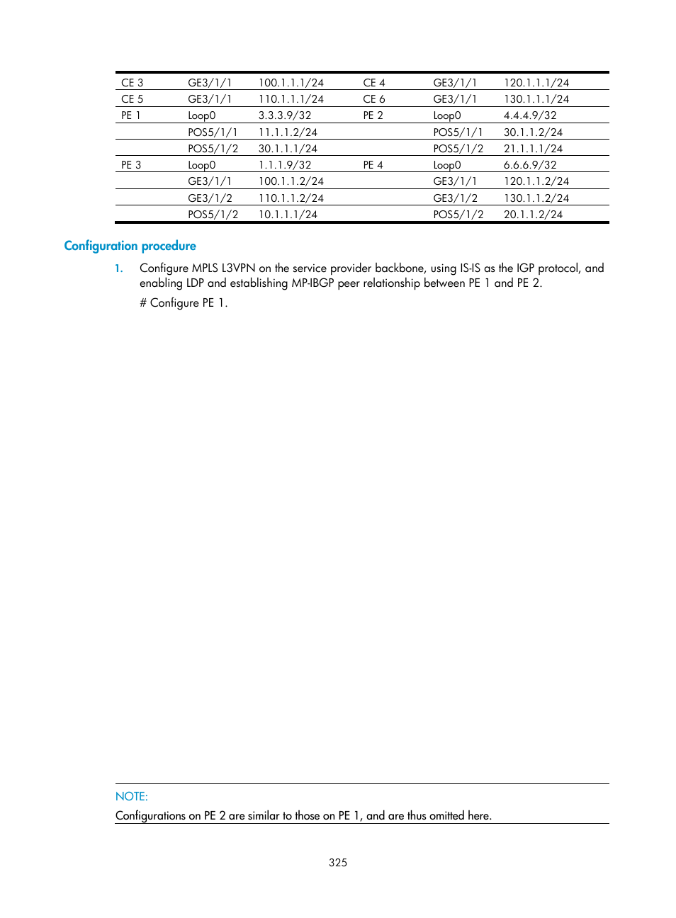 Configuration procedure | H3C Technologies H3C SR8800 User Manual | Page 336 / 410