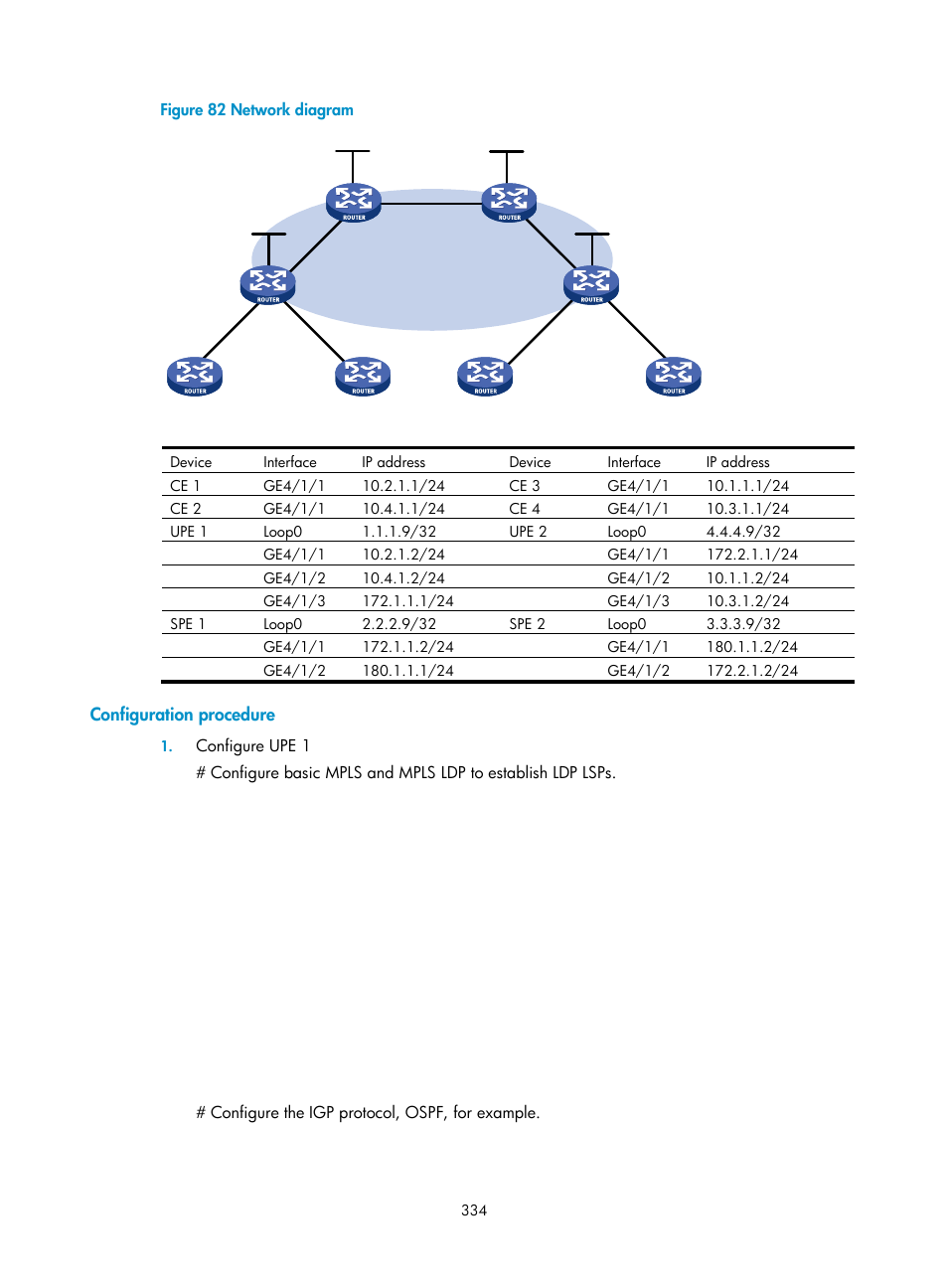 Configuration procedure | H3C Technologies H3C SR8800 User Manual | Page 345 / 410