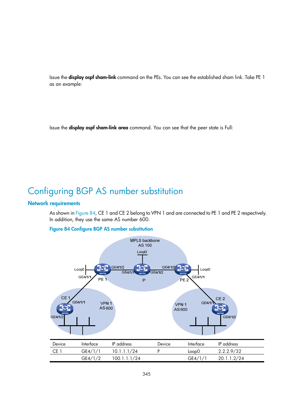 Configuring bgp as number substitution, Network requirements | H3C Technologies H3C SR8800 User Manual | Page 356 / 410